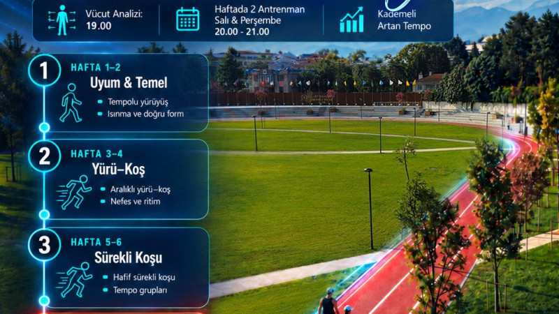 HAREKETİN YENİ ADRESİ; MERKEZ PARK
